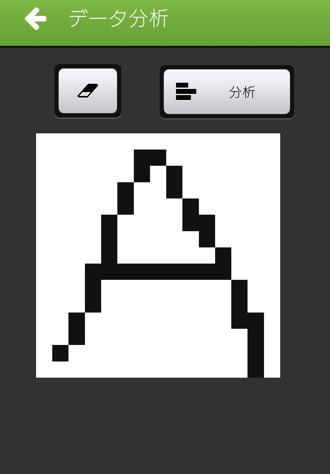 入力データの分析画面