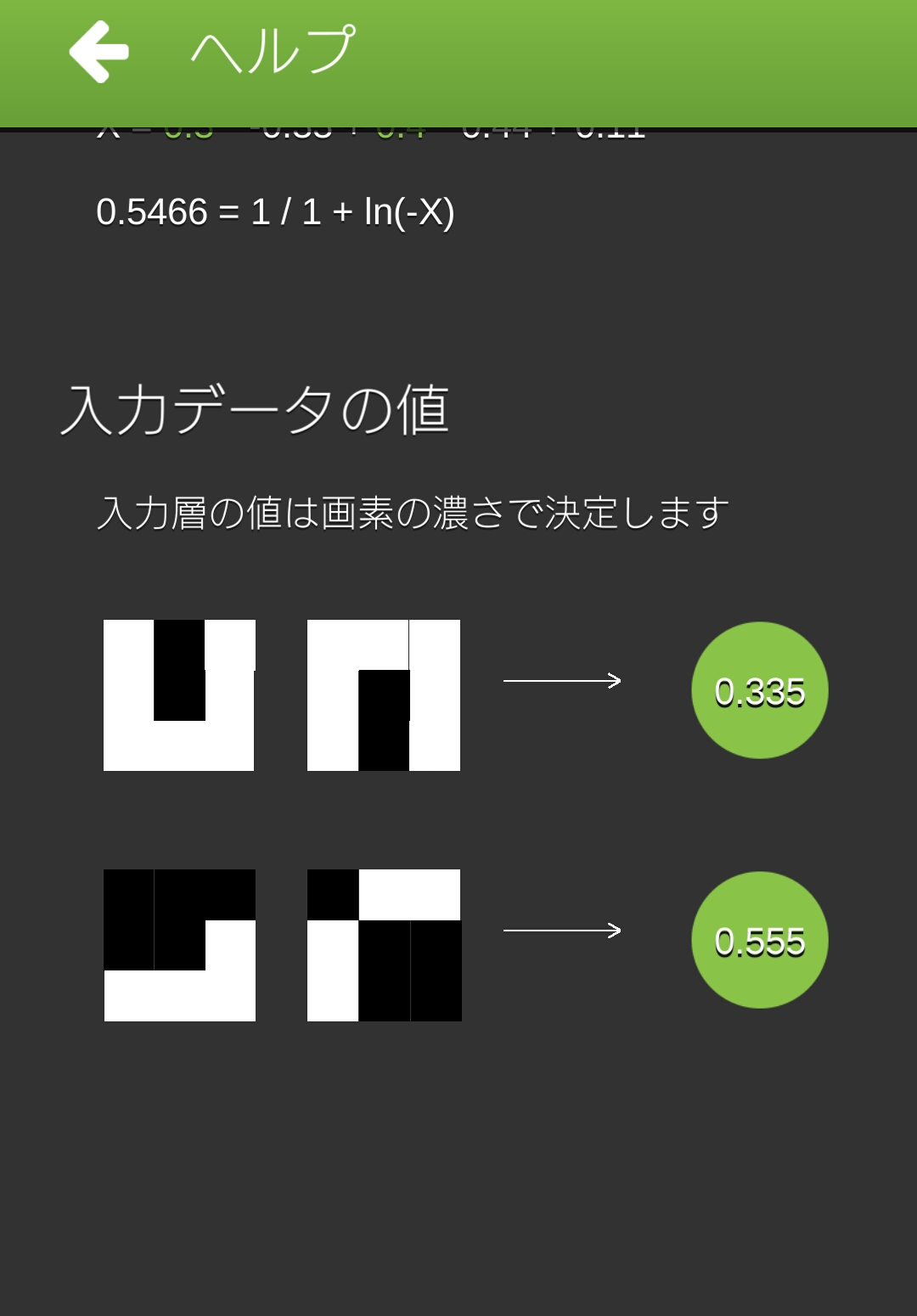 入力データの値を説明するヘルプ画面