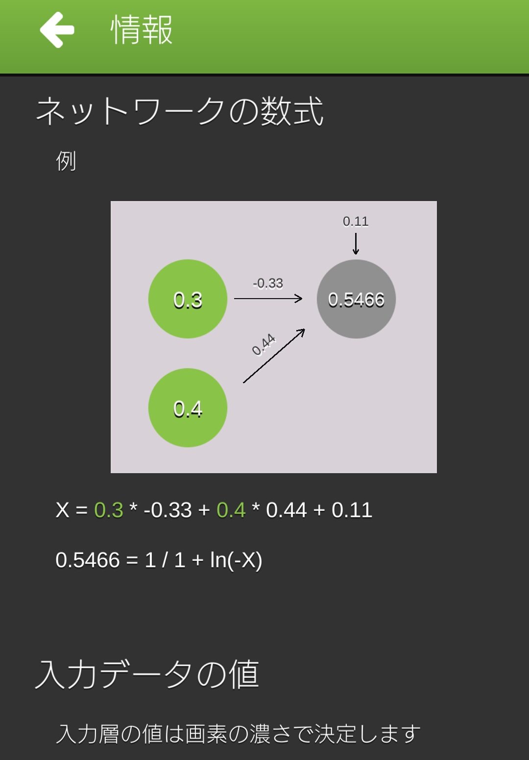 ネットワークの数式画面